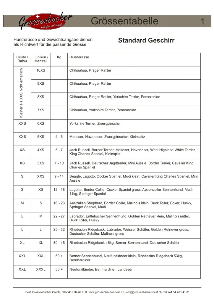 Grossenbacher Harnais V Mantrailing Recherche Utilitaire Orange-Orange reflex